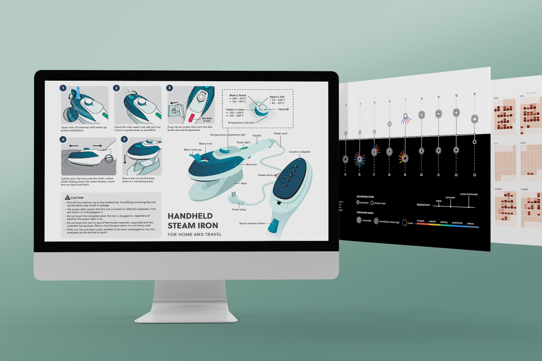 A monitor displays different infographics.